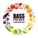 Садова плівка для теплиці 24 м2 (8 х 3 х 2 м) BASS POLSKA, UV, Зелена 85990 фото 4