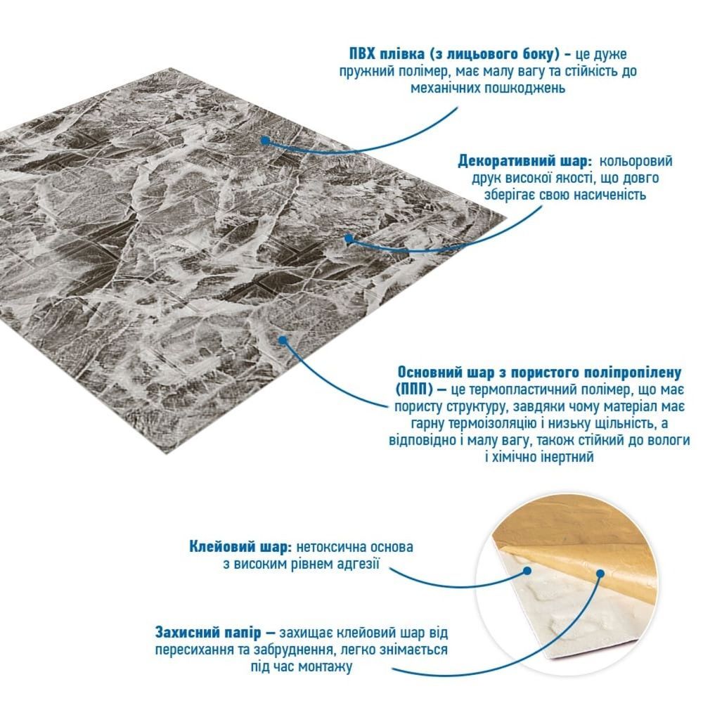 Панель стінова 3D 700х770х2мм (061-2) Мармур Чорний SW-00001912 SW-00001912 фото